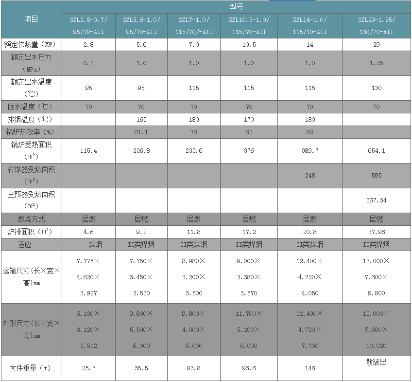 微信截图_20220506180146.png