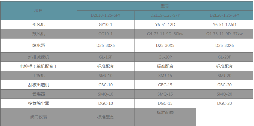 微信截图_20220506182115.png