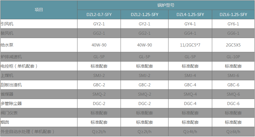 微信截图_20220506182033.png