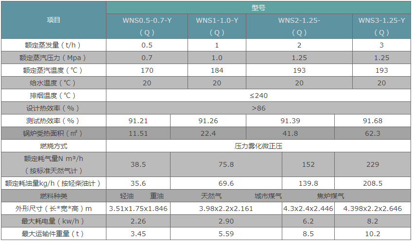 微信截图_20220507124409.png